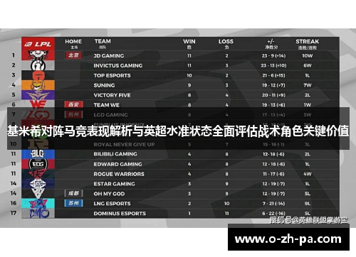 基米希对阵马竞表现解析与英超水准状态全面评估战术角色关键价值