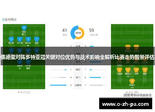 佩德里对阵多特亚冠关键对位优势与战术影响全解析比赛走势前景评估